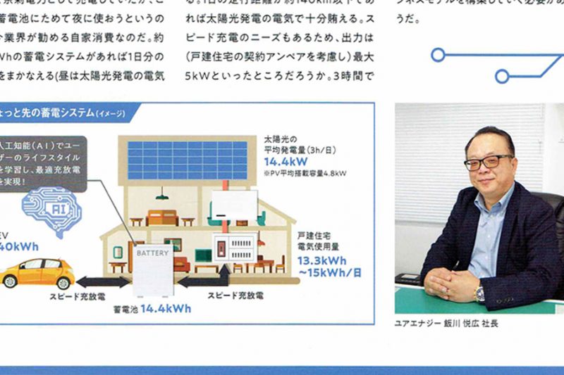 月刊スマートハウス別冊蓄電池専門誌ReCHARGE(リチャージ)No.2